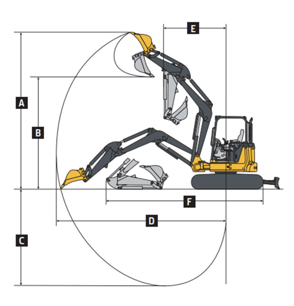 railavator-50p-dimensions